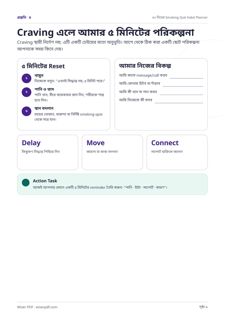 Craving এলে ৫ মিনিটের পরিকল্পনা page preview - ধূমপান ছাড়ার Habit Planner by Wiser PDF