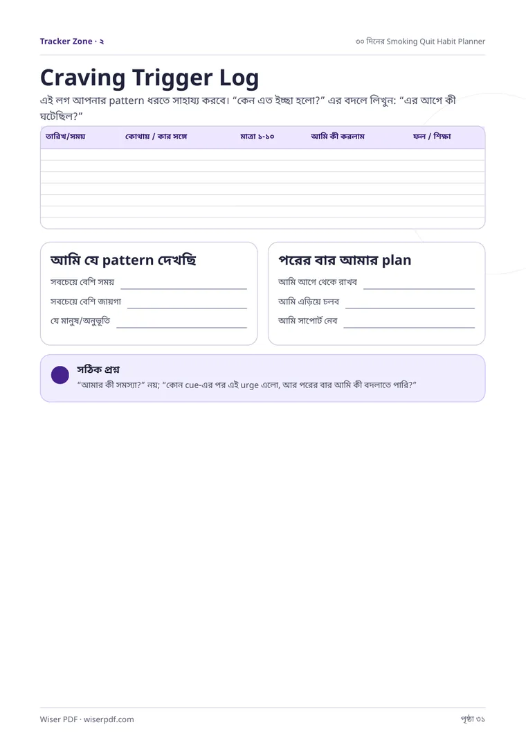 Craving Trigger Log worksheet preview - Wiser PDF ধূমপান ছাড়ার Habit Planner