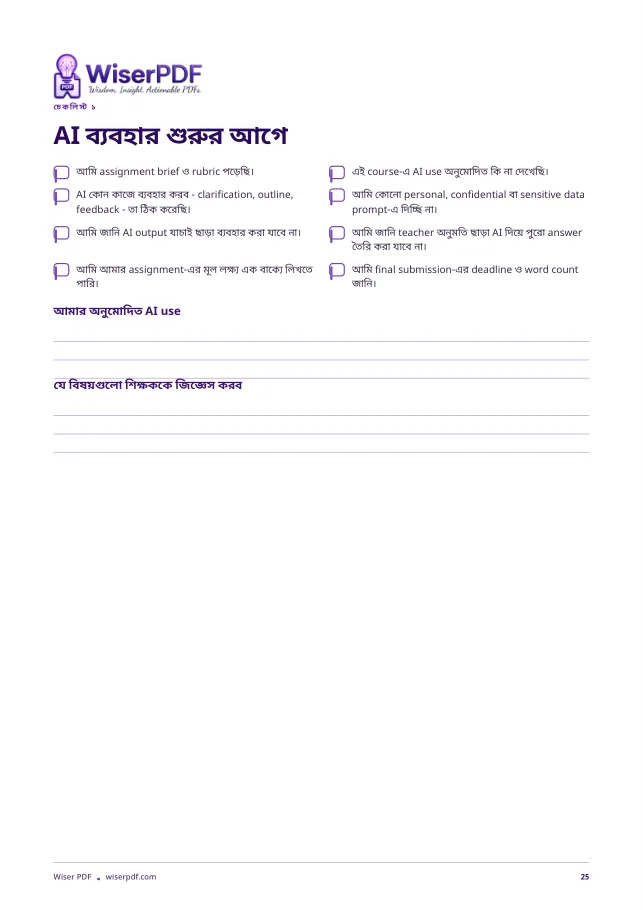 What is included in AI Assignment Smart Guide by Wiser PDF