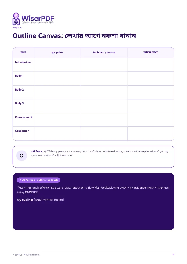 Outline Canvas preview