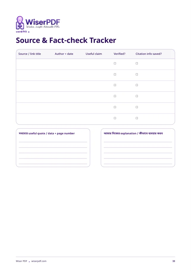 AI Assignment Smart Guide fact check worksheet by Wiser PDF