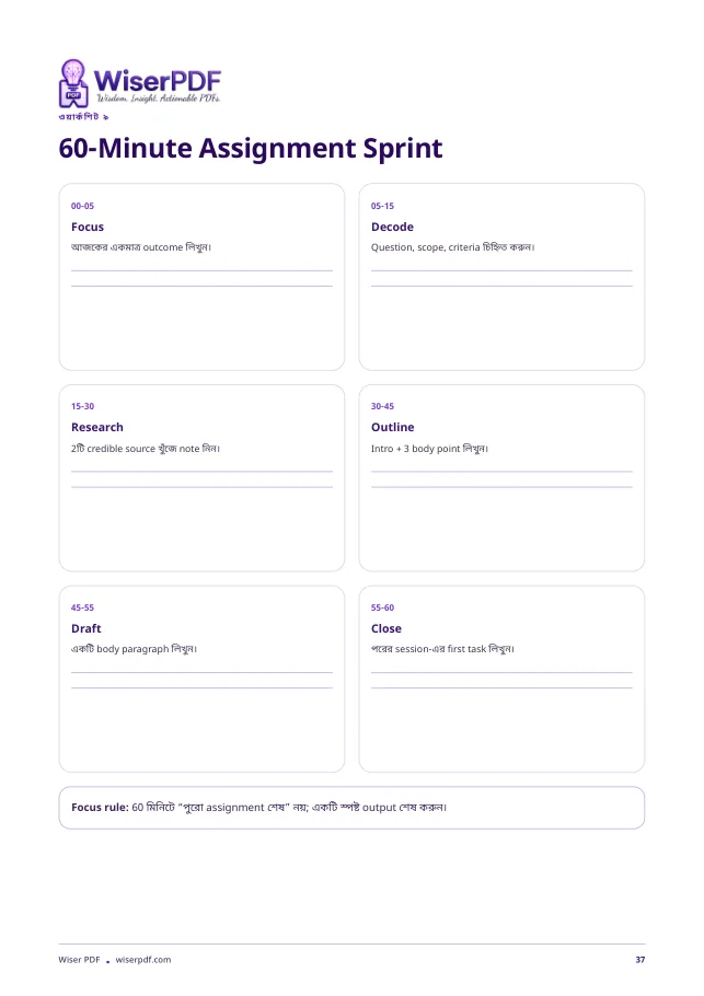 AI Assignment Smart Guide 60-minute assignment sprint printable page