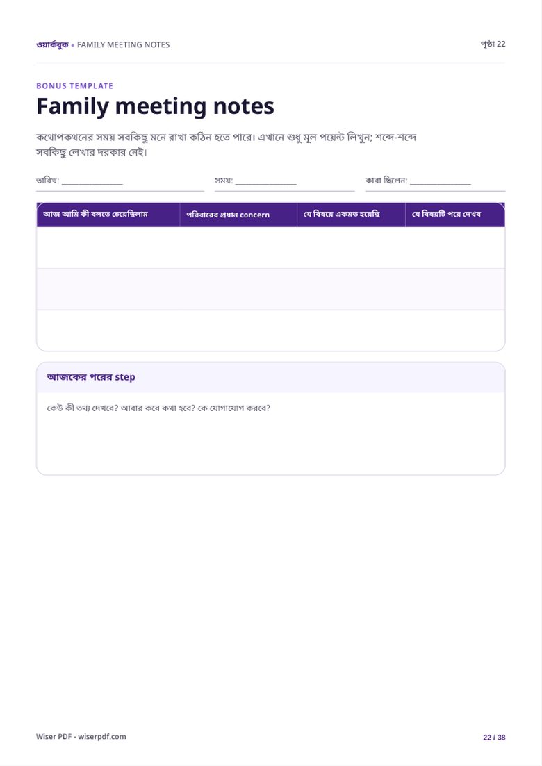 Marriage Choice Conversation Workbook contents page by Wiser PDF
