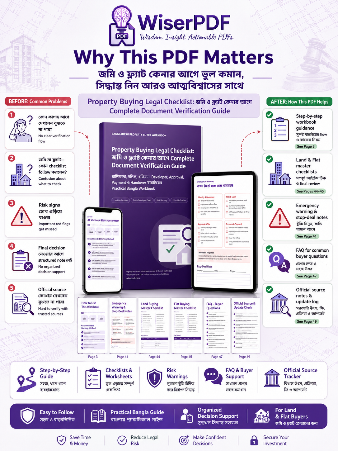 Property Buying Legal Checklist problem and solution benefits visual by Wiser PDF