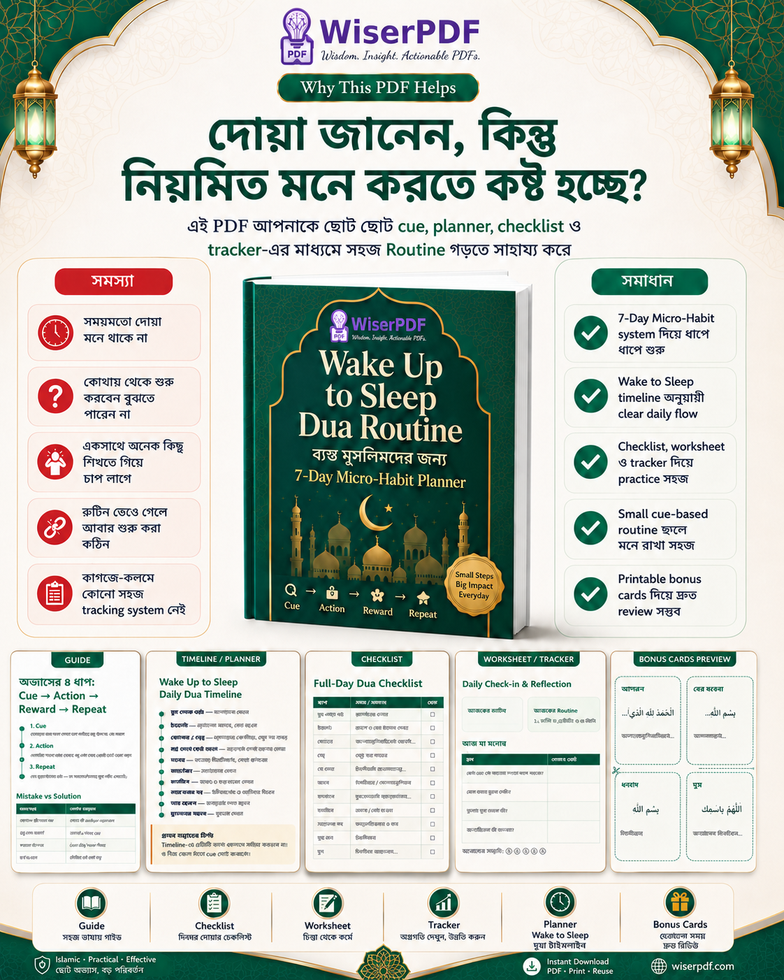 Benefits of Wake Up to Sleep Dua Routine planner by Wiser PDF