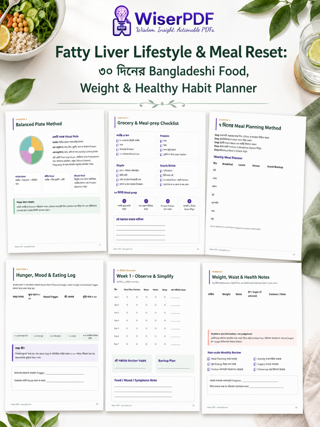 Inside page preview of Fatty Liver Lifestyle & Meal Reset PDF by Wiser PDF