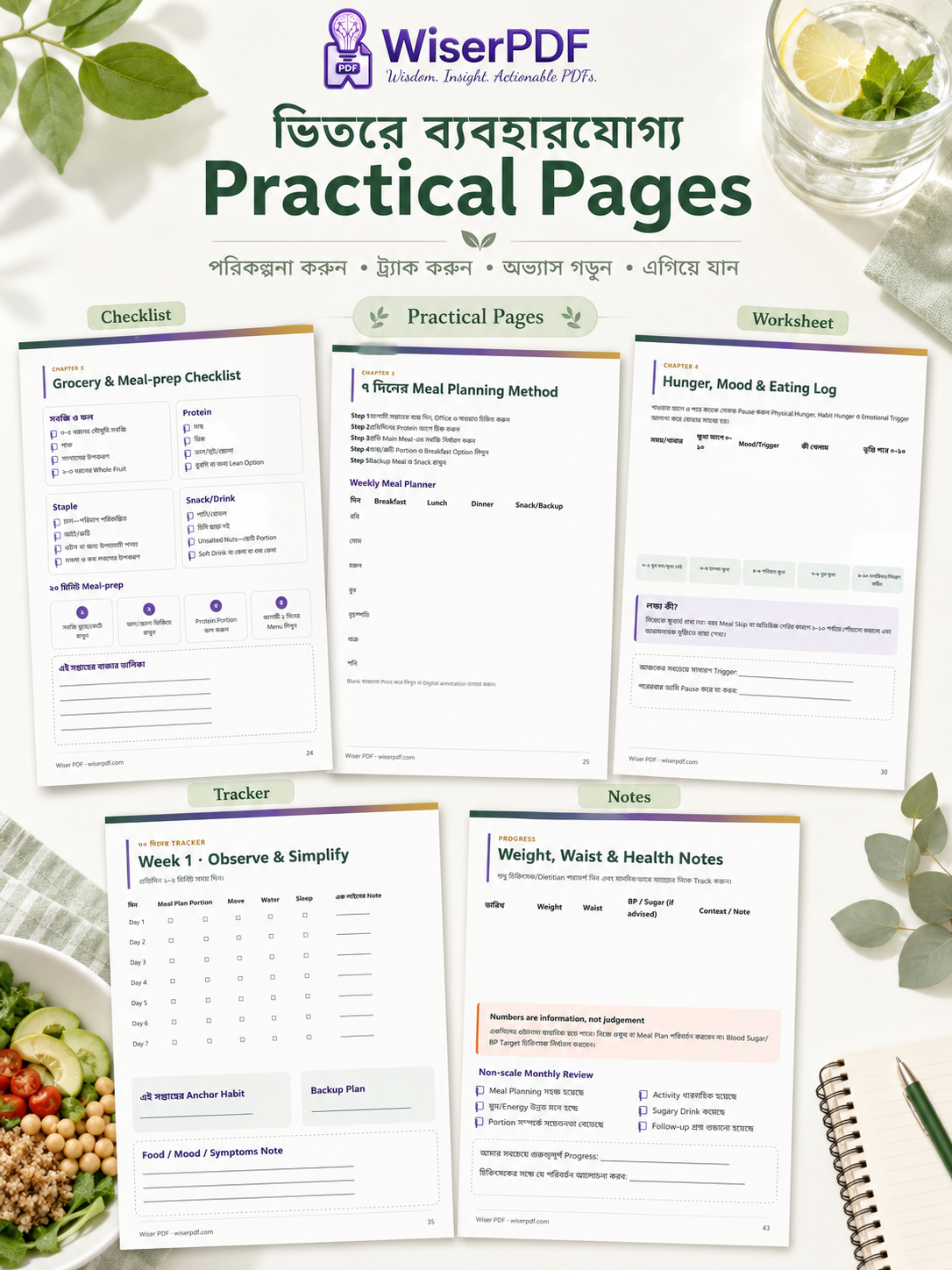 Worksheet checklist tracker planner and notes pages of Fatty Liver PDF by Wiser PDF