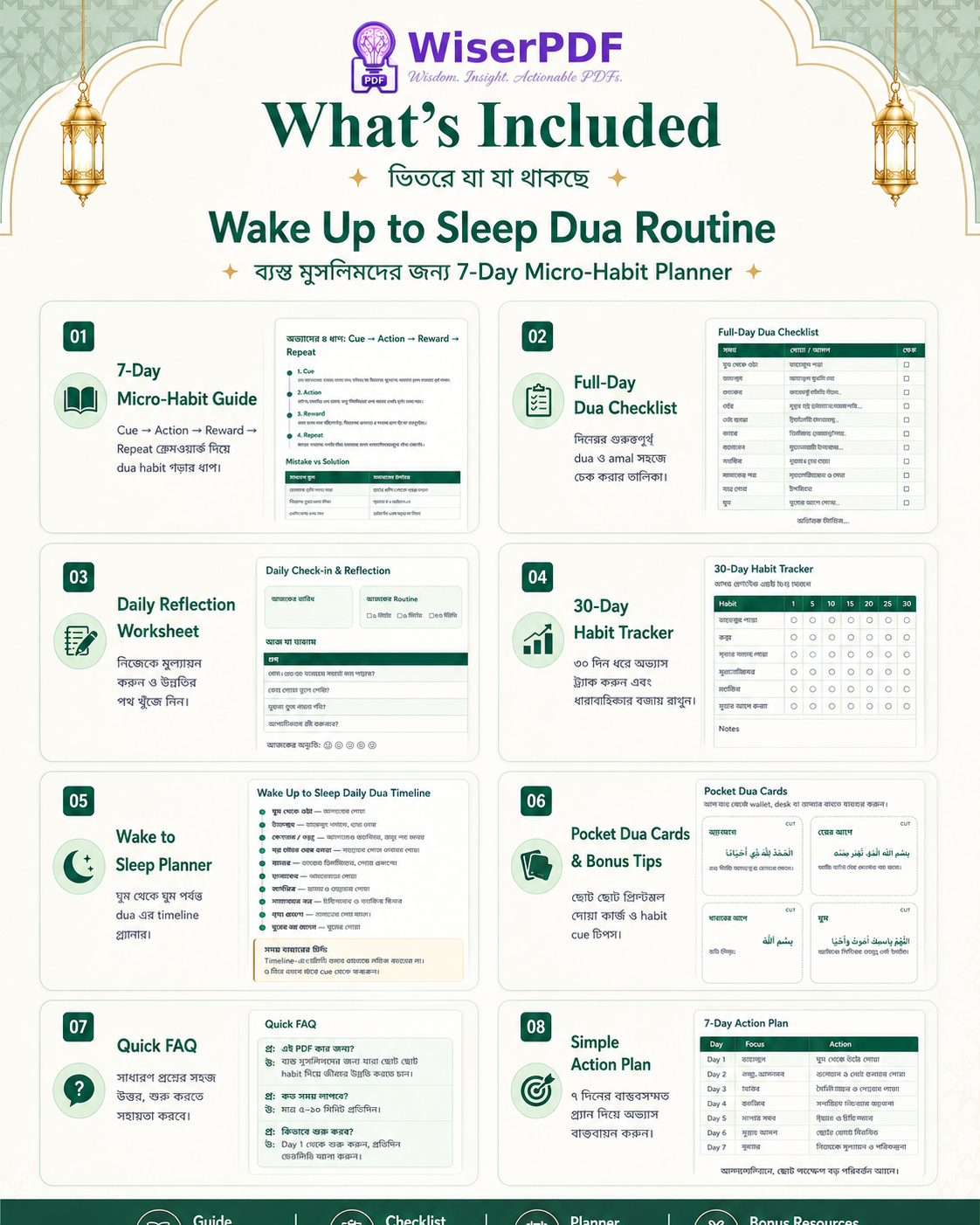 What is included in Wake Up to Sleep Dua Routine PDF by Wiser PDF