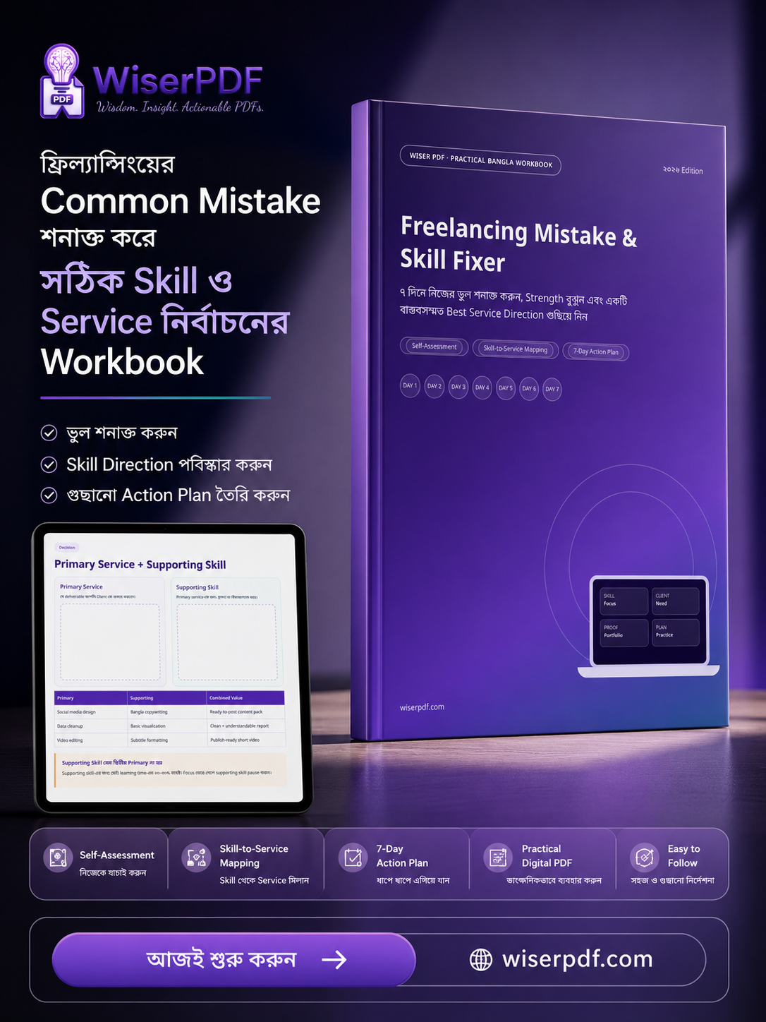 ফ্রিল্যান্সিংয়ের Common Mistake Skill Service Workbook final CTA - Wiser PDF