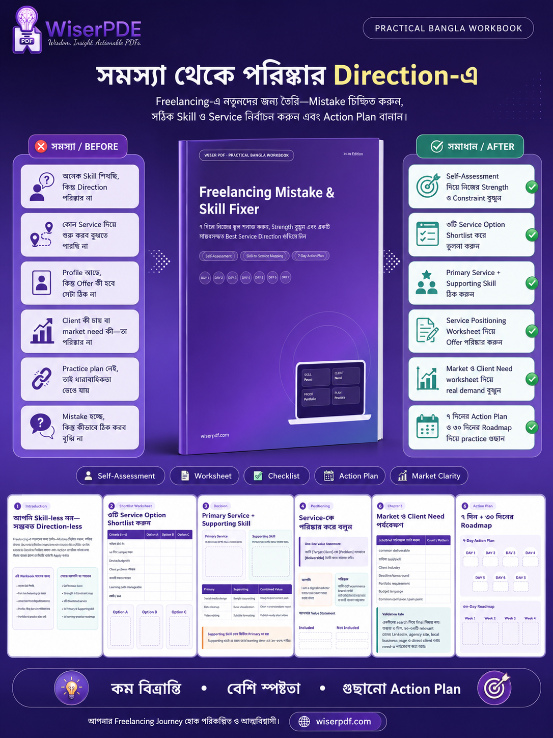 ফ্রিল্যান্সিংয়ের Common Mistake ও Skill Service selection problem-solution benefits - Wiser PDF