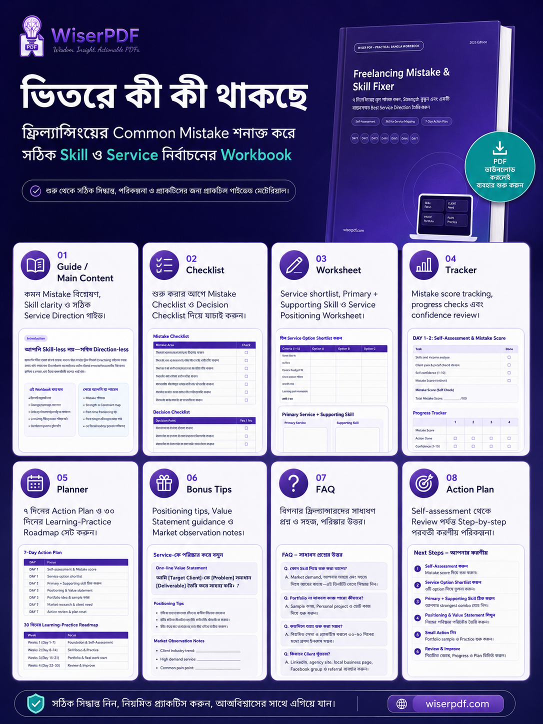 ফ্রিল্যান্সিংয়ের Common Mistake Skill Service Workbook-এ কী কী আছে - Wiser PDF